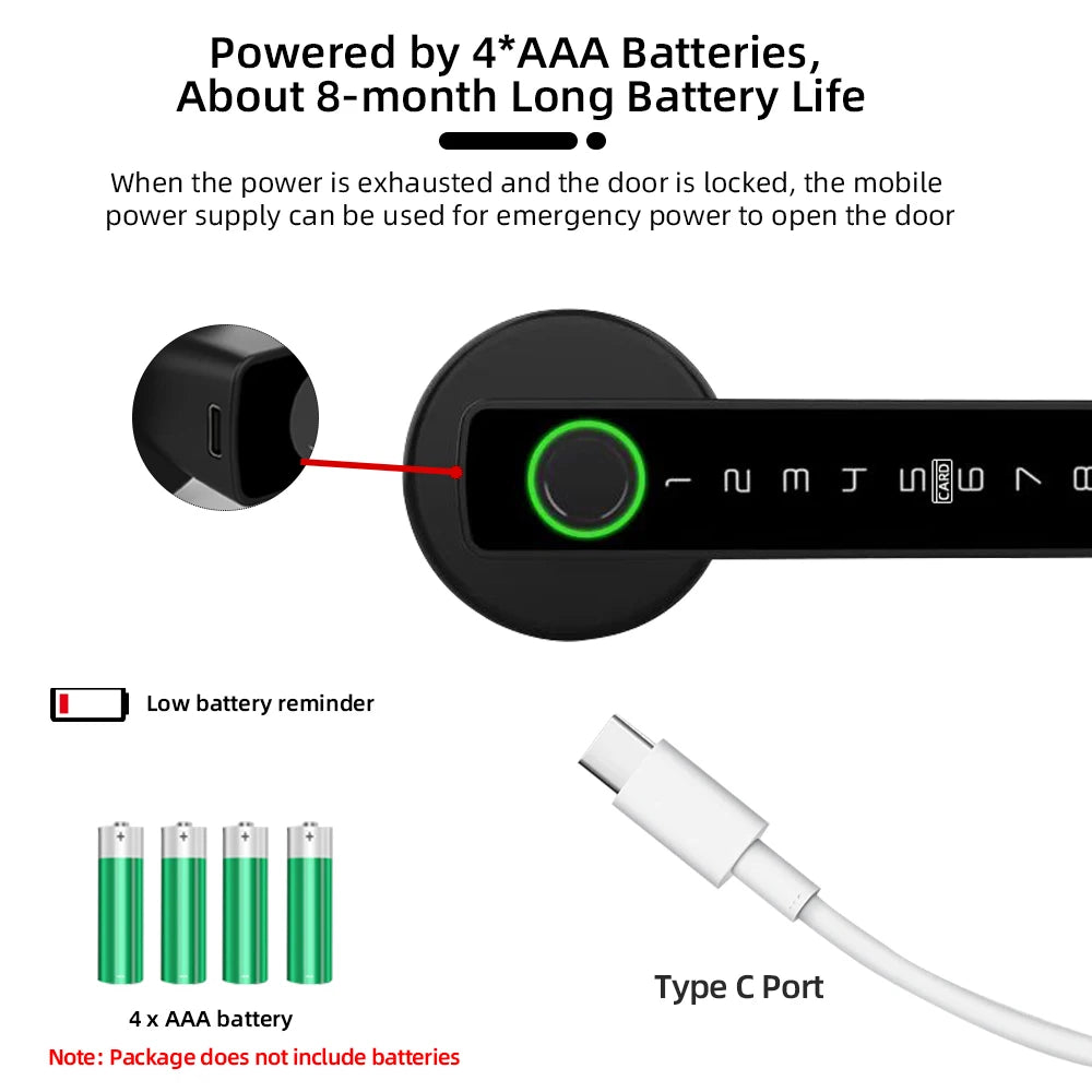 RMAJ™ Smart Fingerprint Lock – 5-in-1 Keyless Entry | Tuya App Control, Card, Keypad & Print Unlock