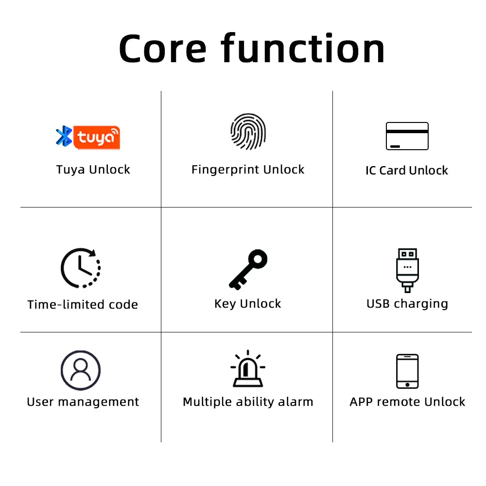 RMAJ™ Smart Fingerprint Lock – 5-in-1 Keyless Entry | Tuya App Control, Card, Keypad & Print Unlock